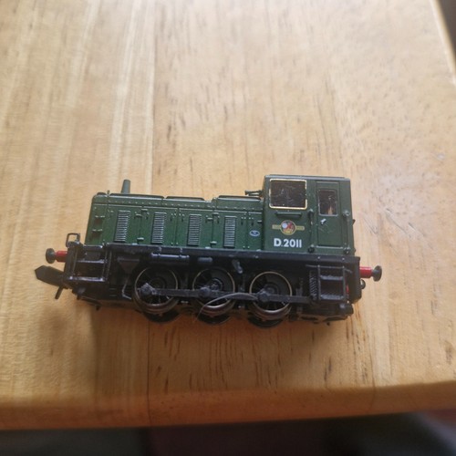 Gauge locomotives black - gauge,